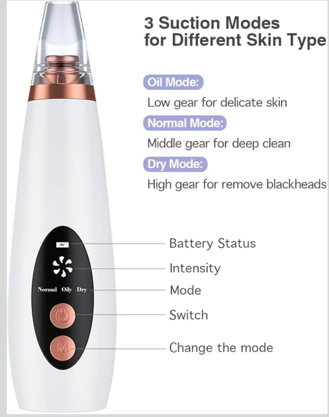 Remove Blackhead Device